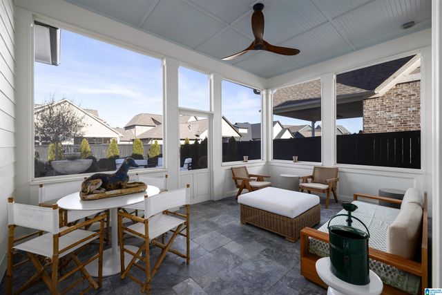 1308 SEVERN WAY, Hoover, AL 35244