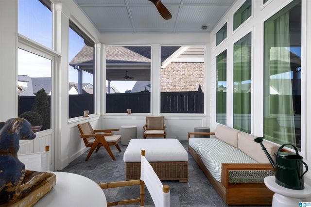 1308 SEVERN WAY, Hoover, AL 35244