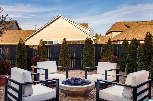 1308 SEVERN WAY, Hoover, AL 35244