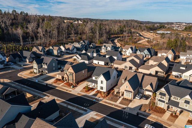 1308 SEVERN WAY, Hoover, AL 35244