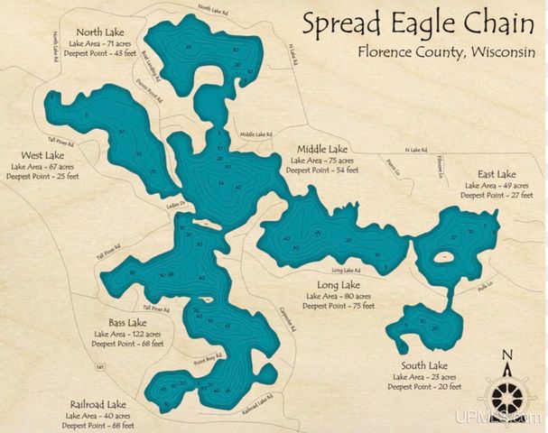 5006 Tall Pines Road, Florence T-wi, WI 54121