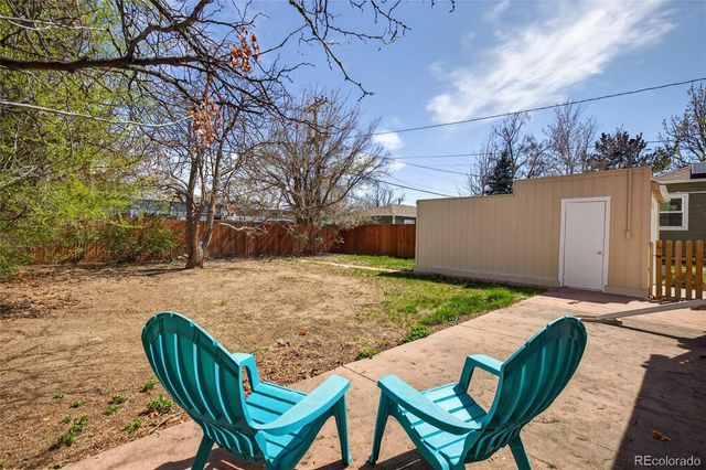 2380 S Corona Street, Denver, CO 80210