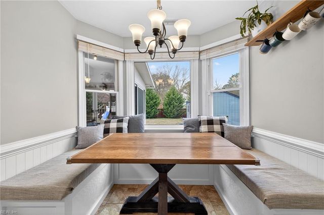 524 N Hills DR, Chesapeake, VA 23320