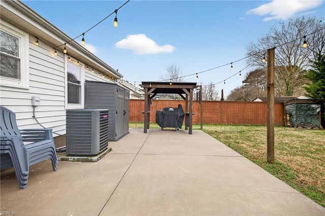 524 N Hills DR, Chesapeake, VA 23320