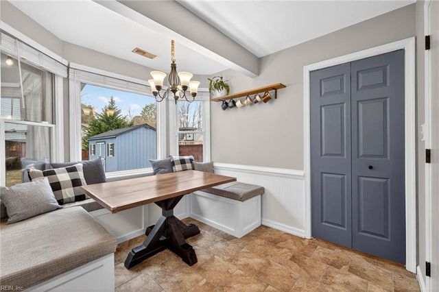 524 N Hills DR, Chesapeake, VA 23320