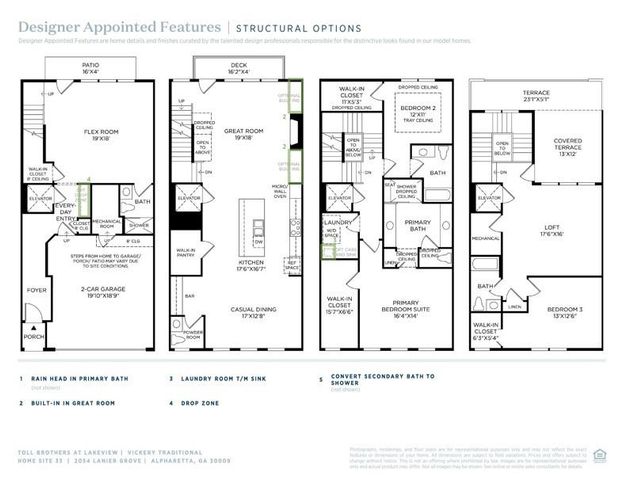 2054 LANIER Grove, Alpharetta, GA 30009