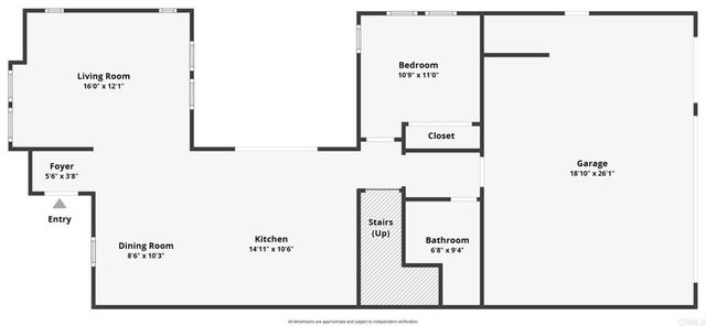 951 Camino Aldea, Chula Vista, CA 91913