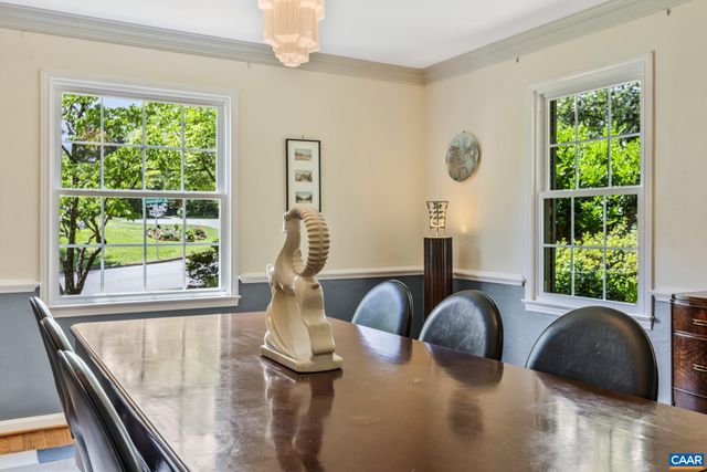 2402 BENNINGTON RD, Charlottesville, VA 22901