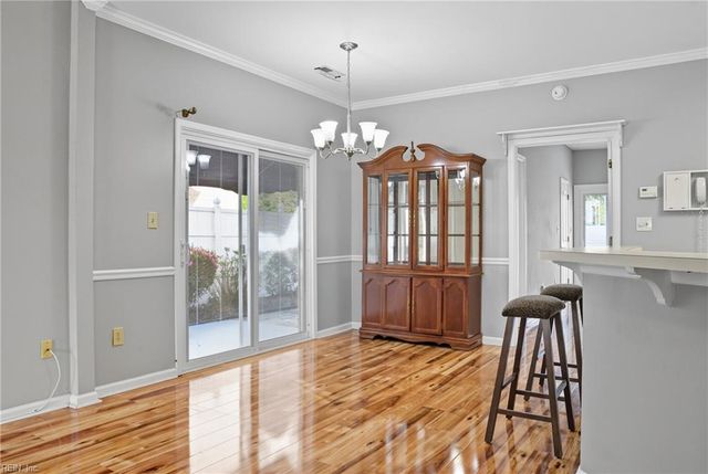 428 Troon CHSE, Virginia Beach, VA 23462