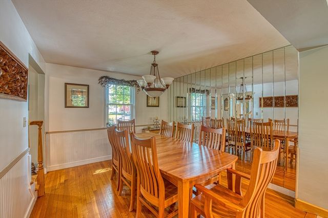 21 Tosca Drive, Brockton, MA 02301