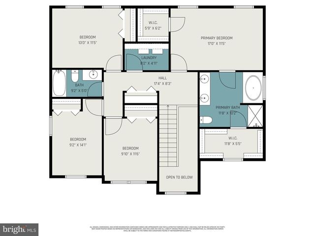 5 OVER VIEW, Carlisle, PA 17013
