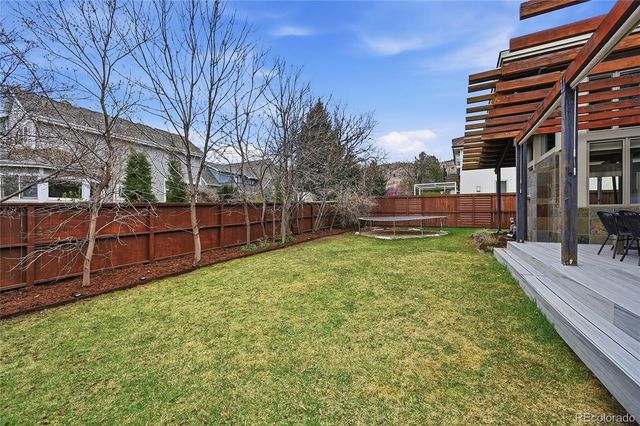 860 Union Avenue, Boulder, CO 80304