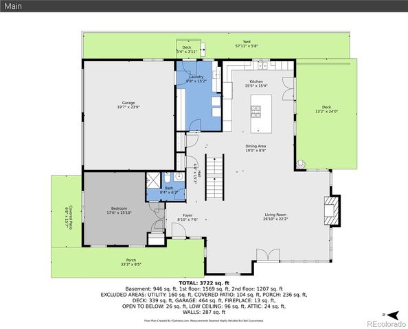 860 Union Avenue, Boulder, CO 80304