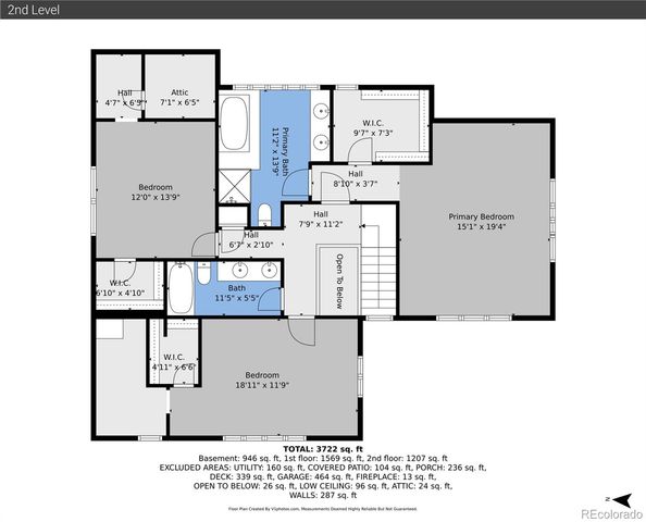 860 Union Avenue, Boulder, CO 80304