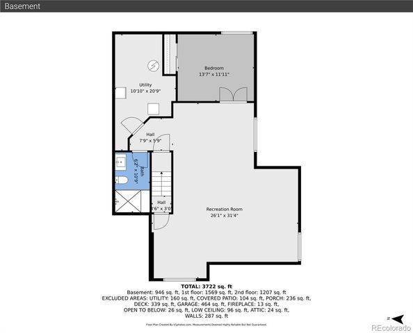 860 Union Avenue, Boulder, CO 80304