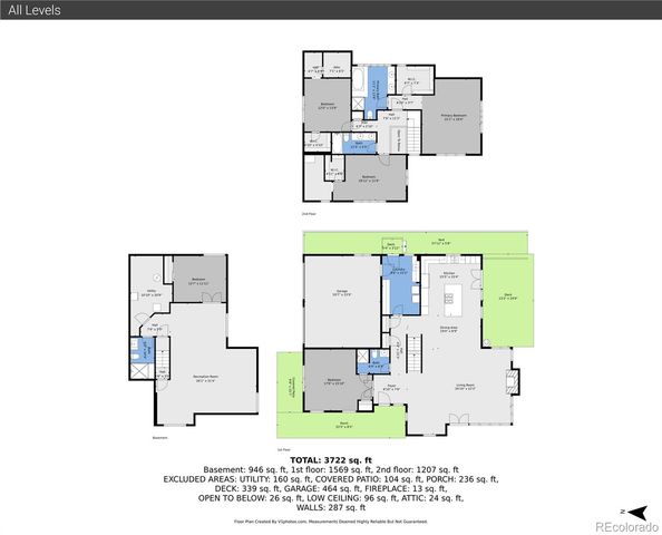 860 Union Avenue, Boulder, CO 80304