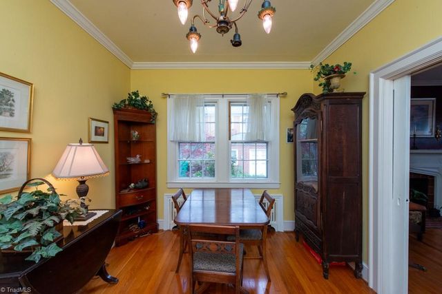 514 W Parkway Avenue, High Point, NC 27262