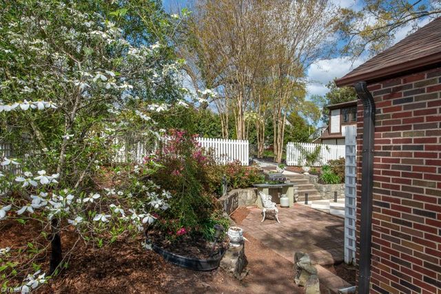 514 W Parkway Avenue, High Point, NC 27262