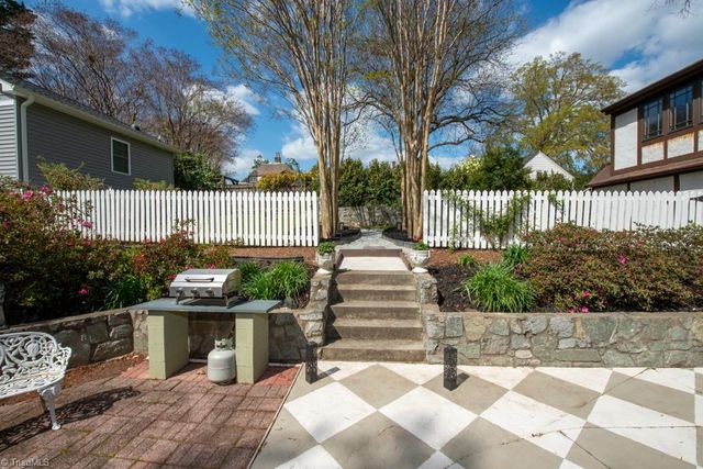 514 W Parkway Avenue, High Point, NC 27262