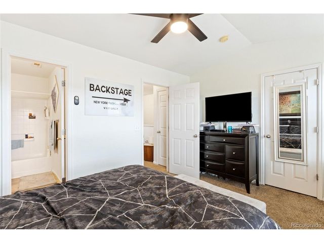 2044 Creekridge Pt, Colorado Springs, CO 80910