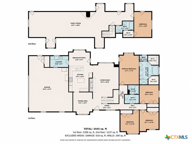 7020 CR 211, Florence, TX 76527
