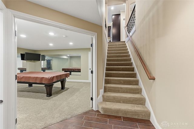 1174 Club View Drive, Washington Twp, OH 45458