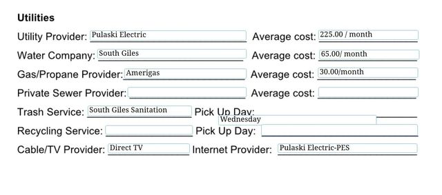 600 Bates Hollow Rd, Prospect, TN 38477