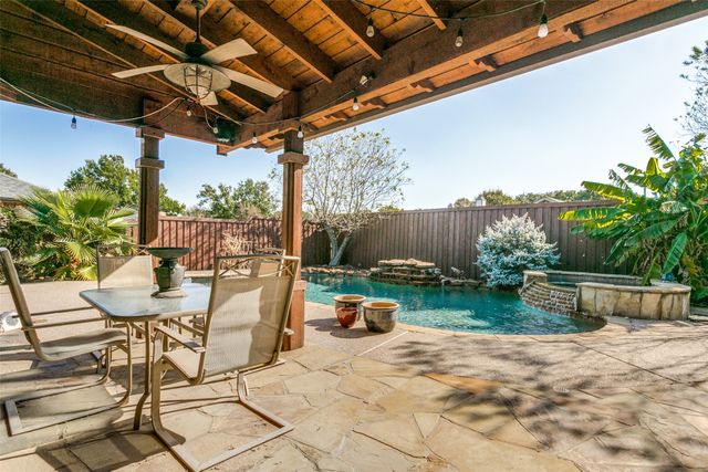 319 Ashley Drive, Coppell, TX 75019