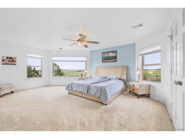 40370 County Road 21, Elizabeth, CO 80107