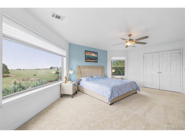 40370 County Road 21, Elizabeth, CO 80107