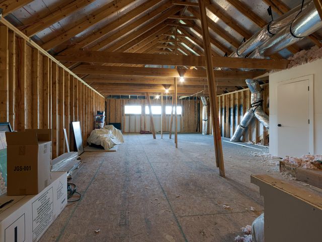 1305 Old James Court, Celina, TX 75009