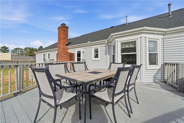 316 Melonie CT, Chesapeake, VA 23322