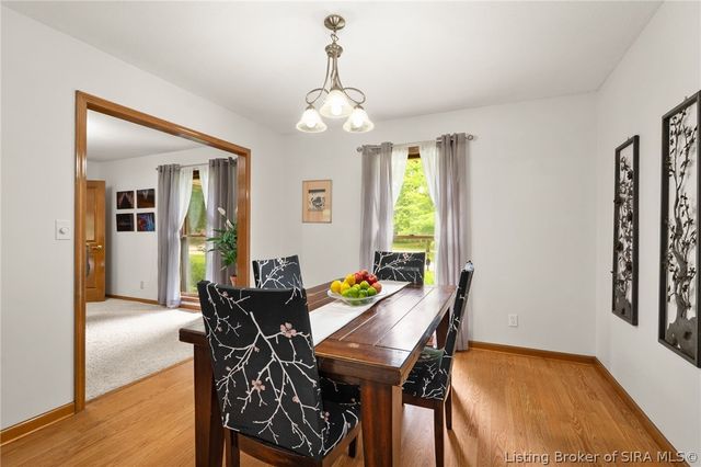 3625 Greenfield Drive, New Albany, IN 47150
