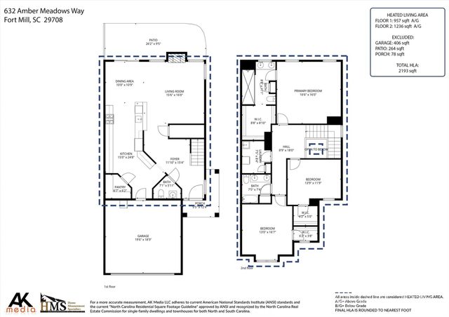 632 Amber Meadows Way, Tega Cay, SC 29708
