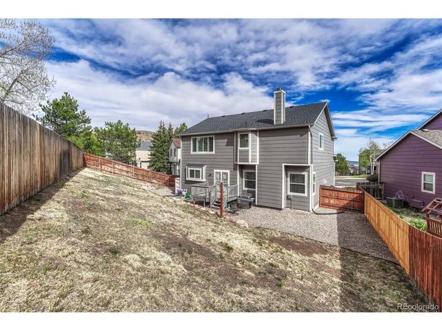 2530 Rick Ct, Colorado Springs, CO 80919