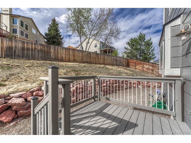 2530 Rick Ct, Colorado Springs, CO 80919