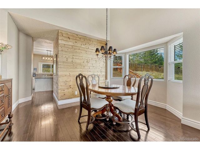 2530 Rick Ct, Colorado Springs, CO 80919