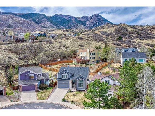 2530 Rick Ct, Colorado Springs, CO 80919