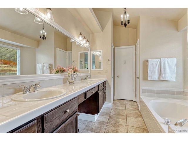 2530 Rick Ct, Colorado Springs, CO 80919