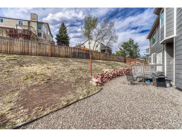 2530 Rick Ct, Colorado Springs, CO 80919