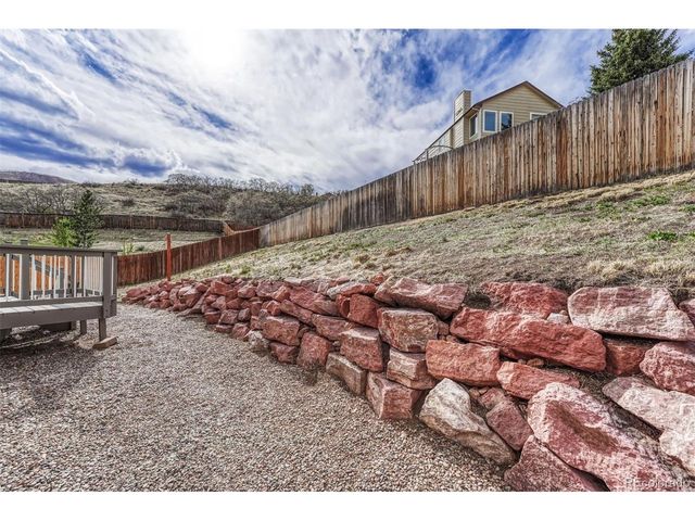 2530 Rick Ct, Colorado Springs, CO 80919