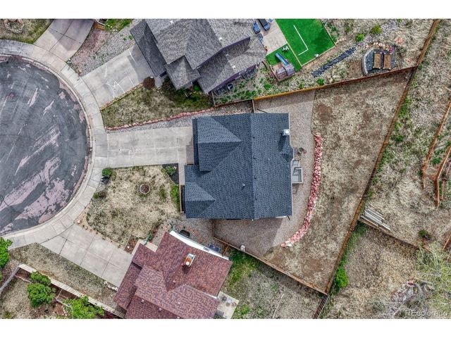 2530 Rick Ct, Colorado Springs, CO 80919