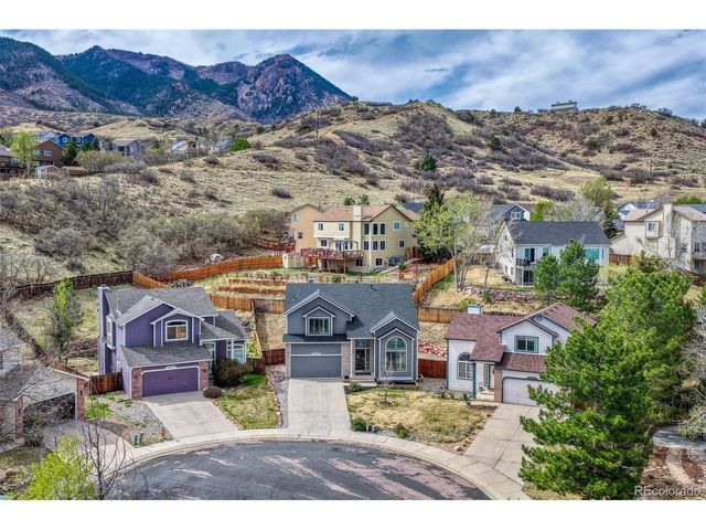 2530 Rick Ct, Colorado Springs, CO 80919
