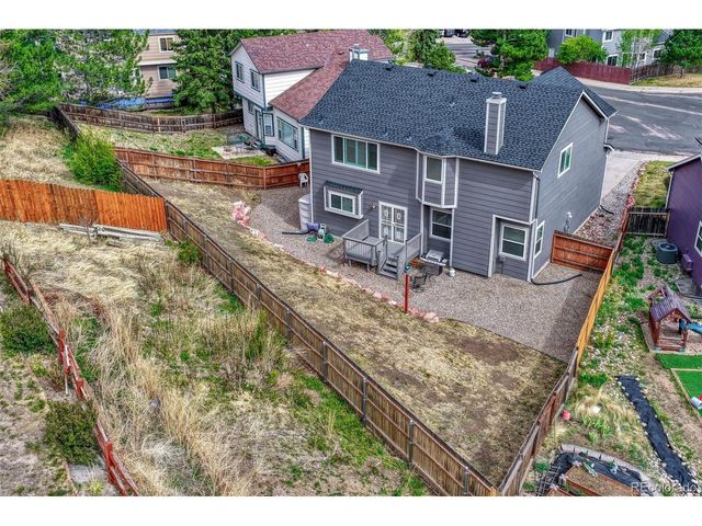 2530 Rick Ct, Colorado Springs, CO 80919