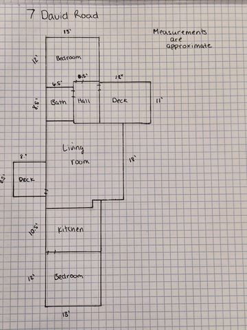 7 David, Carver, MA 02330