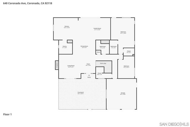 640 Coronado Avenue, Coronado, CA 92118