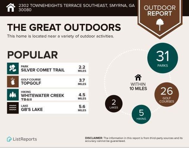 2302 Towneheights Terrace, Smyrna, GA 30080