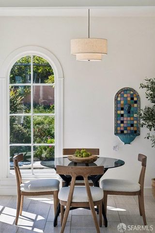 1185 Monterey Boulevard, San Francisco, CA 94127