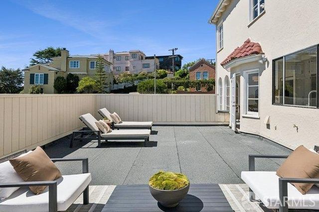 1185 Monterey Boulevard, San Francisco, CA 94127