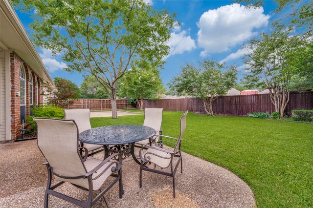 2806 Mayfair Lane, Mckinney, TX 75071